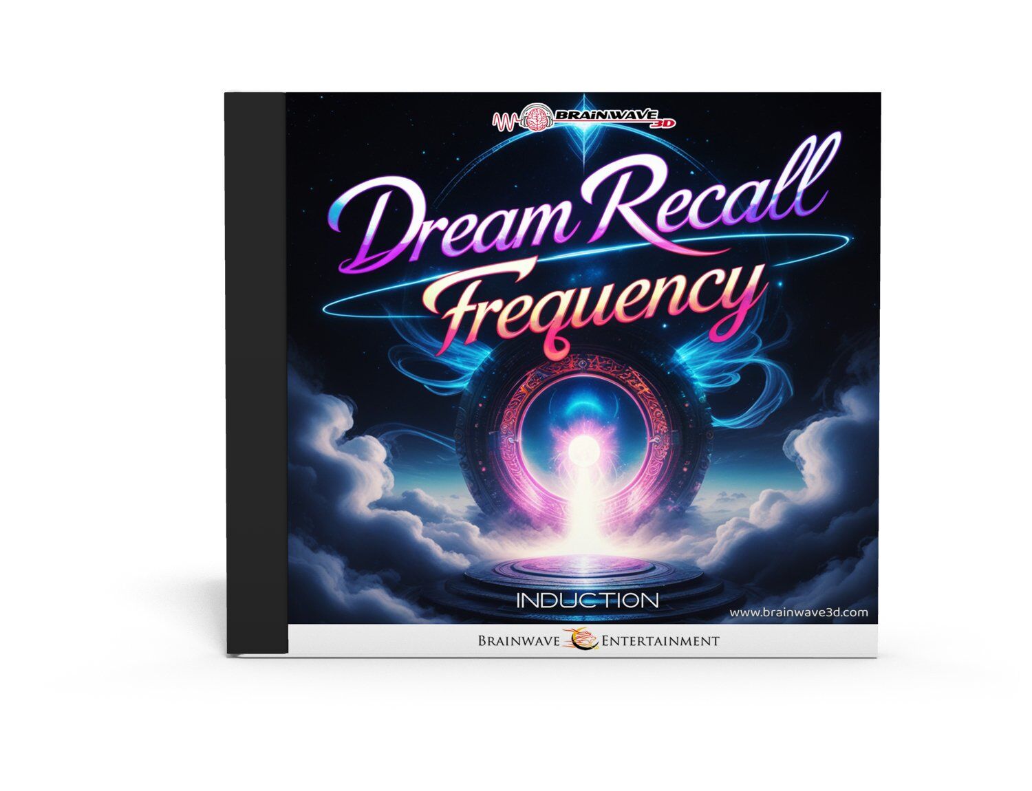 Dream Recall Frequency